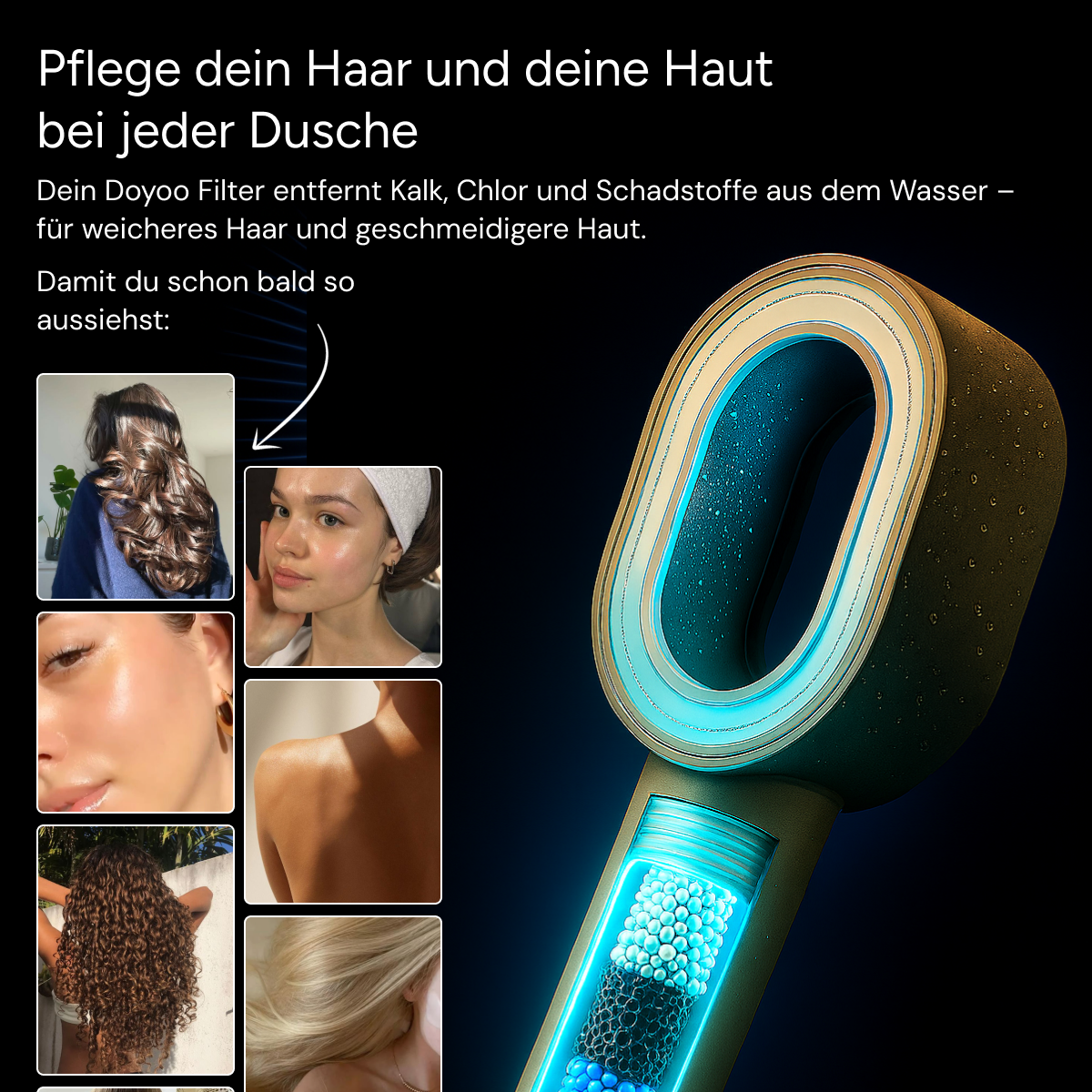 Doyoo Pure Premium Filterduschkopf mit blauem LED-Licht zur Wasserfilterung